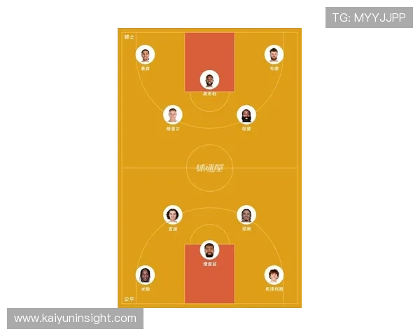 公牛队最新阵容调整引发球迷热议未来赛季潜力分析